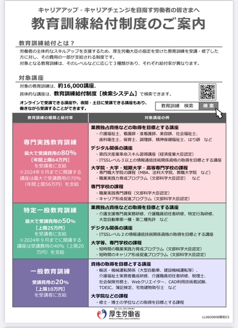 【勉強の秋】教育訓練給付制度